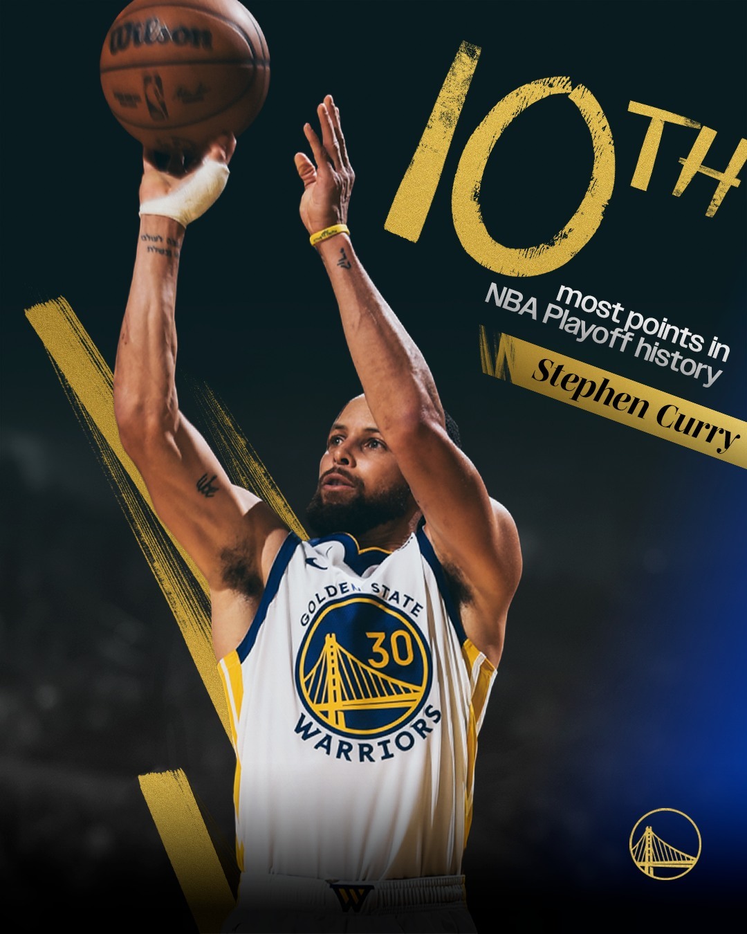 九游体育包含关键时刻金州勇士备战NBA季后赛，手感冰凉细节曝光，悬念犹存，年轻球员得到机会的词条