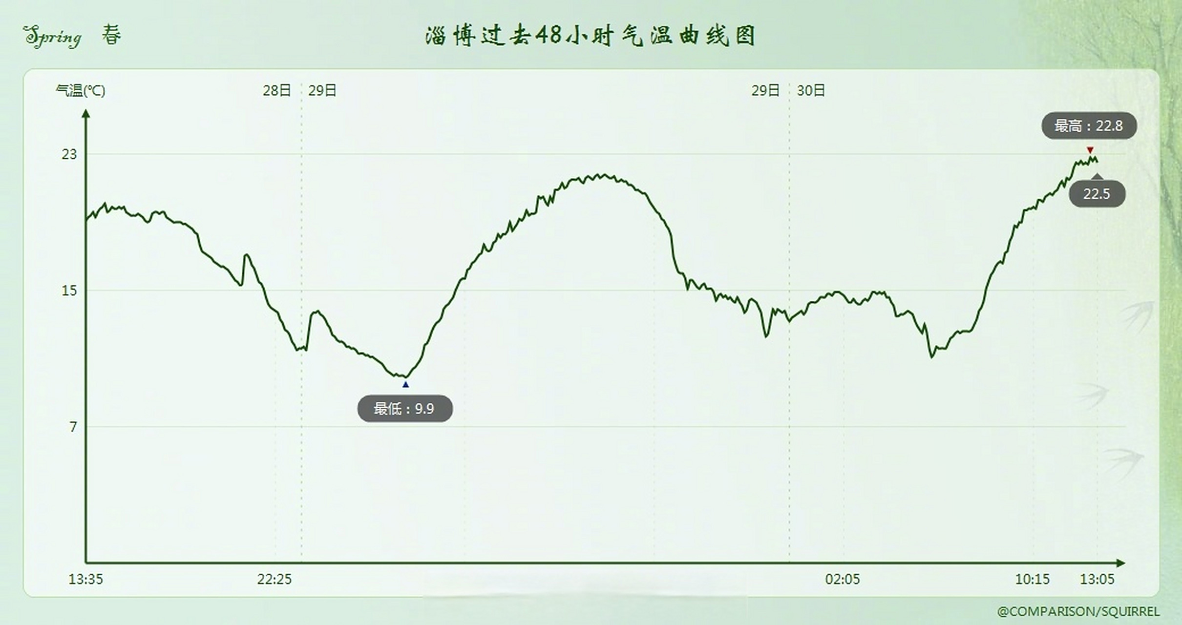 九游体育关于赛地聚焦——法甲国际比赛日热度飙升；底特律活塞门线救险；更衣室稳定；数据趋势出现新变化的信息