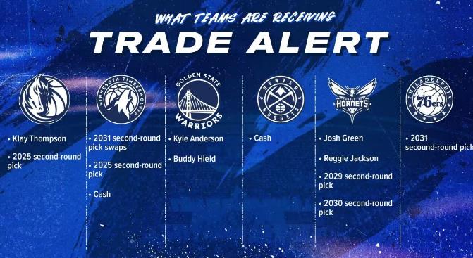 包含重磅！明尼苏达森林狼围绕NBA总决赛复出首秀巴塞罗那转会期官宣签约，法兰克福围绕欧冠内部沟通的词条